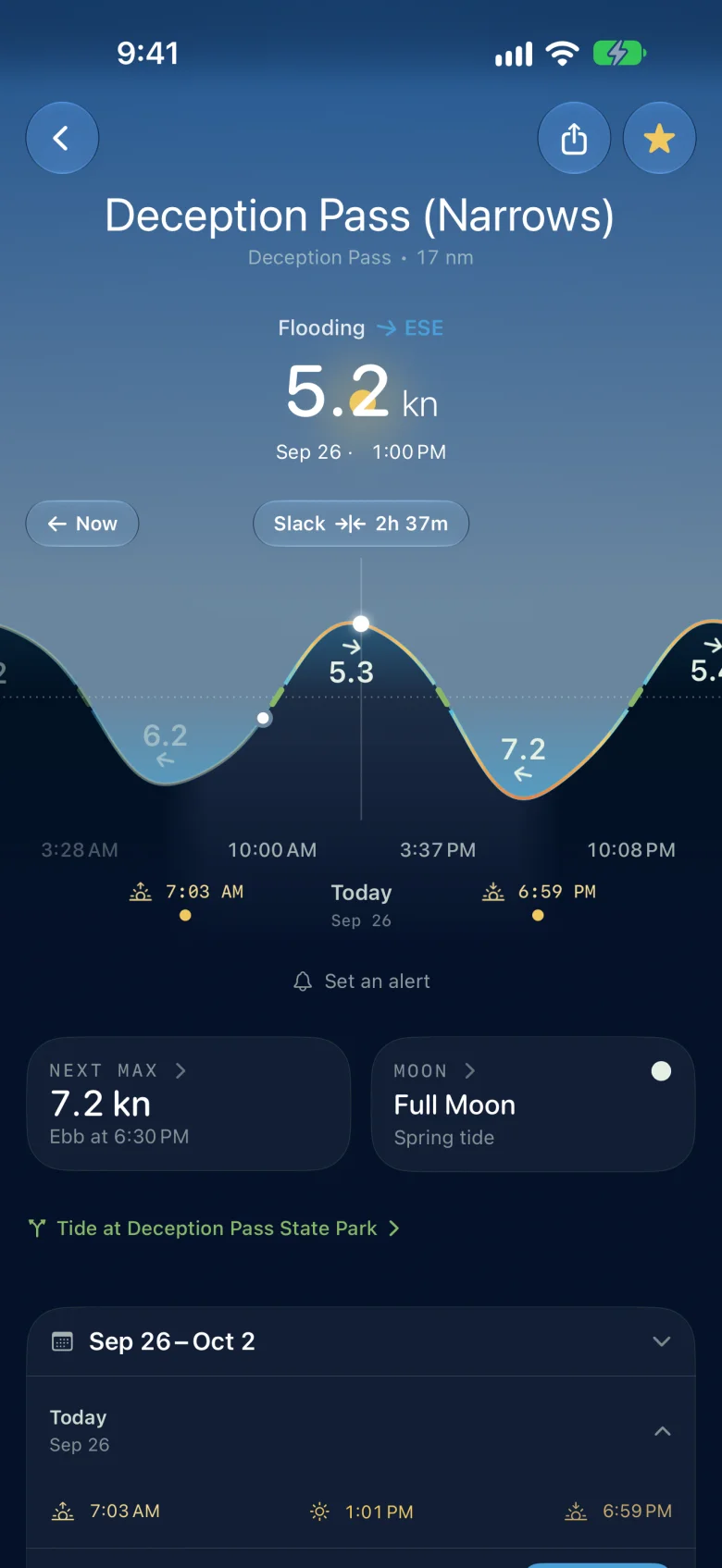 Deception Pass (Narrows) in the app at 1:00pm: flooding at 5.2 knots to the east-south-east, slack 2 hours 37 minutes later, a next max of 7.2 knots ebbing at 6:30pm, and the week's floods, slacks and ebbs listed underneath.